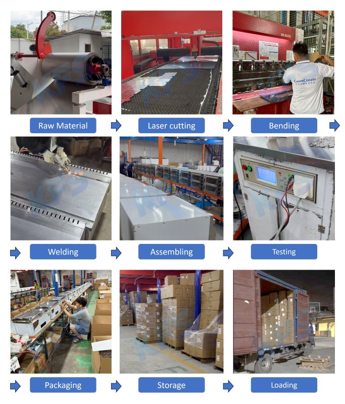 Factory